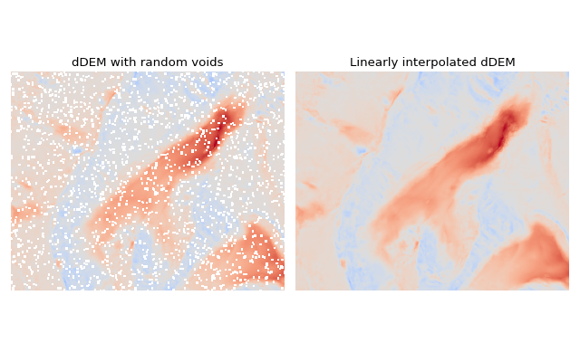 _images/comparison_plot_spatial_interpolation.png