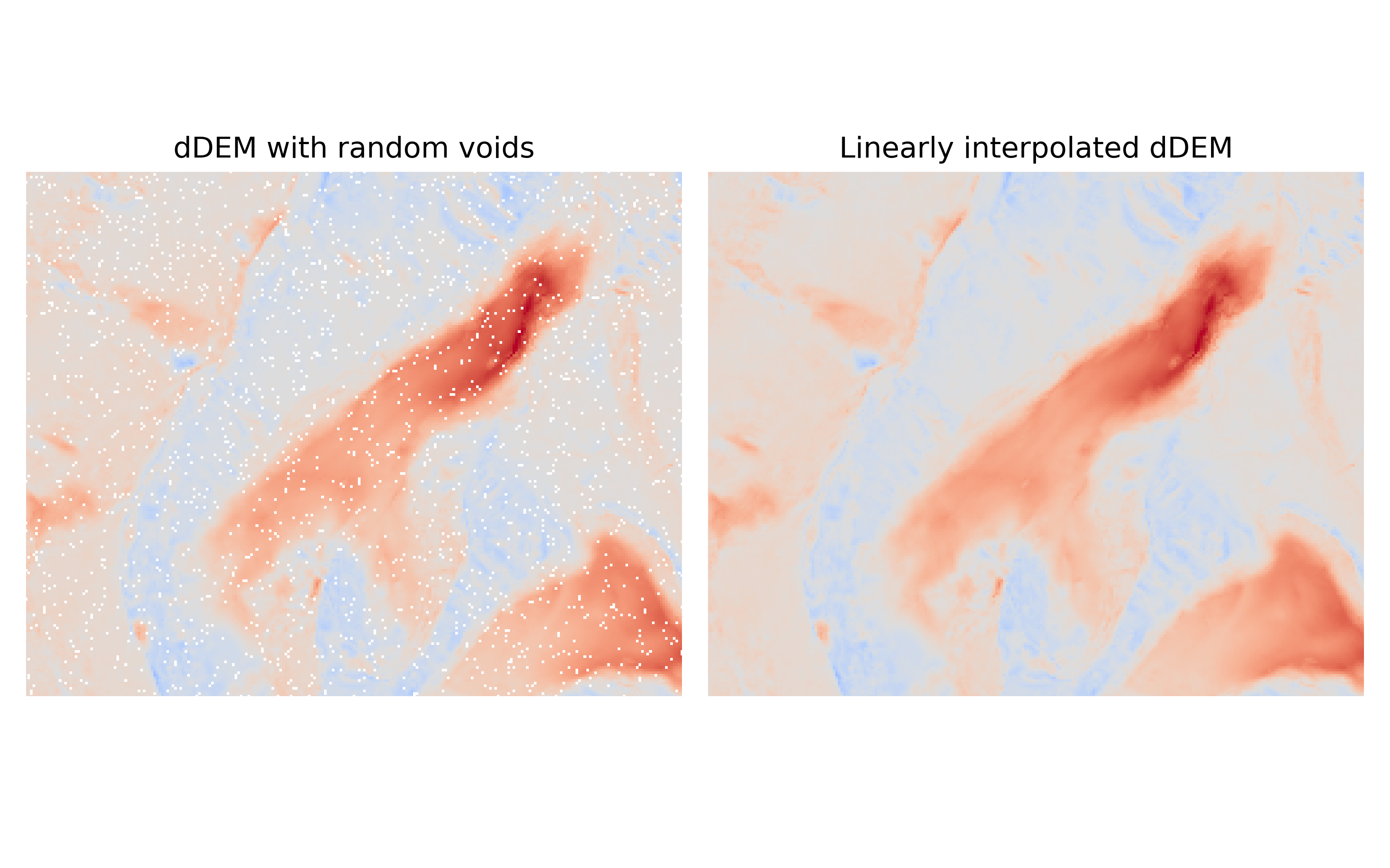 _images/comparison_plot_spatial_interpolation..png